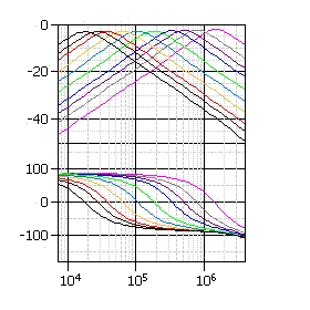 Mobile and fixed filters